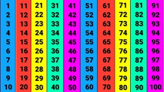 Ginti 1 se 100 tak | ginti | counting 1 to 100 | ginti pahada | 123 numbers | one two three | गिनती
