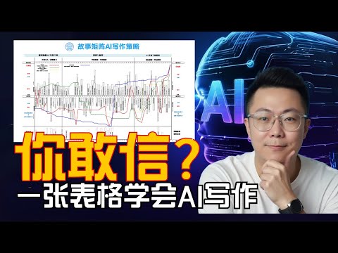 一张表格学会AI写作方法，太高效！