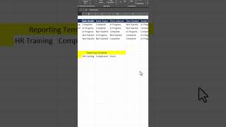 Excel Tips - Dropdown List Shortcut