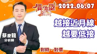 20220607｜越接近月線 越要低接｜#蔡慶龍 分析師｜#價值型投資