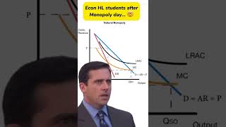 Join our Econ eCourse today for free at Bananaomics.thinkific.com #ibstudent #ibecon #classof2024
