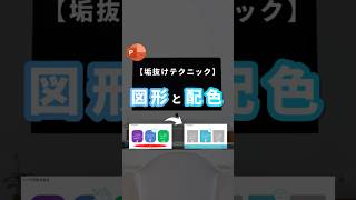 【図形と配色のコツ。】#powerpoint #パワポ #パワーポイント #資料作成