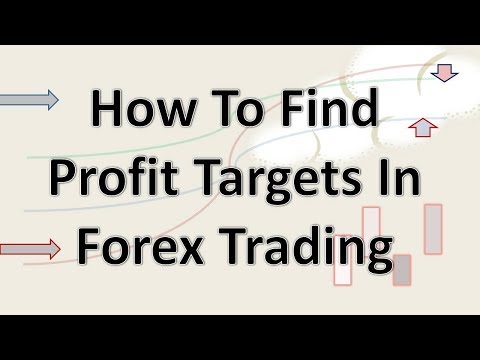 How Do We Find Profit Targets When Trading Forex, Stocks or Cryptos