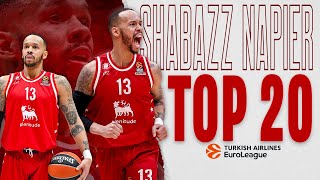 Shabazz Napier Euroleague TOP20