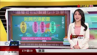 【財經懶人包】新興市場