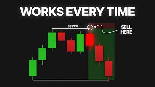 The Only Liquidity Trading Strategy You'll Ever Need!