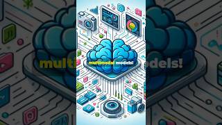 What is the architecture of AI LMM | Understanding the Architecture of Large Multimodal Models!