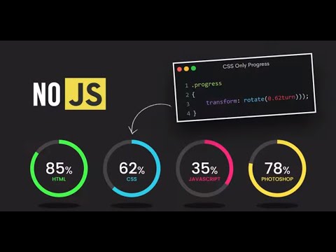 New style circular progressbar | no JavaScript
