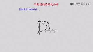 机械原理 174 结构分析