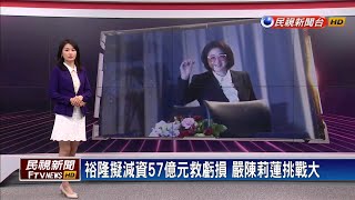 裕隆擬減資57億元救虧損 嚴陳莉蓮挑戰大－民視新聞