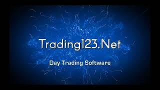 Trading123 Opening Range Breakout Strategy | Trading ES | Trade Automation