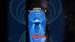 Sun Storm vs. Earth vs. Other Planets! ☀️🌍🔥 What Would Happen? #SolarStorm #SunVsEarth