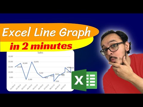 📈 How to make a line chart in Excel in 2 minutes