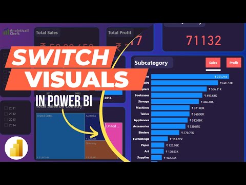 Switch Visuals in Microsoft Power BI