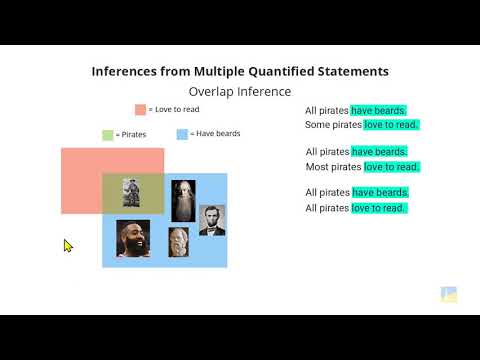 LSAT Logical Reasoning | Quantifier | Inferences from Quantified Statements | Formal Logic PART 1