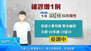 本土再添1例！60多歲小黃司機Ct值30｜三立新聞台