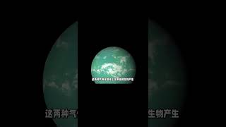 科学家发现太阳系外行星大气中，存在地球上生物过程产生的气体#外星文明 #外星生命
