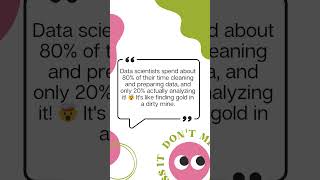 Data scientists spend about 80 actually analyzing it! 🤯 It's like finding gold in a dirty mine