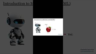 What is Machine Learning in AI #shortvideo #short #shorts