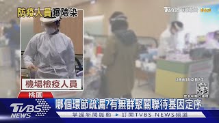 機場第一線染疫 高風險人員待查感染源｜TVBS新聞