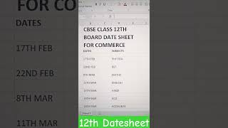 CBSE 2025 Commerce Datesheet #cbse #class12 #datesheet2025 #cbseboard #cbseupdates #commerce