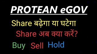 PROTEAN EGOV,PROTEAN EGOV  SHARE,PROTEAN EGOV SUPPORT LEVEL,PROTEAN EGOV SHARE TARGETS,PROTEAN EGOV