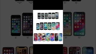 Every iOS release ever Which one is your favorite? #apple #tech #ios26