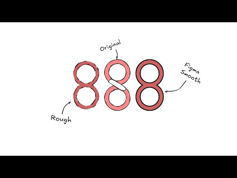 Draw Complex Shapes in #excalidraw