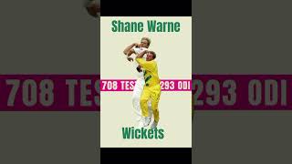 Top 10 Best Bowlers in Cricket History #shorts #cricket
