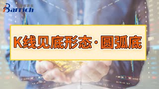 【K线组合形态教学】见底形态：圆弧底。#k线图基础知识 #股票学习 #股市投资  #美股 #指标技术