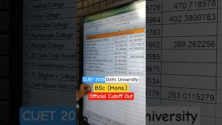 CUET Delhi University BSc Hons. official cut off out #cuet2025