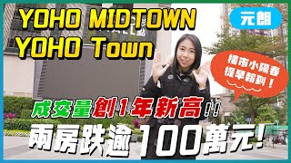 元朗YOHO Town｜YOHO MIDTOWN｜成交量創1年新高｜兩房跌逾100萬元｜首期只約60萬元｜樓市小陽春提早報到｜新地｜易發睇樓團｜樓盤任您睇