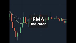 What is Exponential Moving Average (EMA)