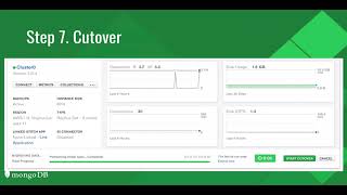 MongoDB Atlas Live Migration
