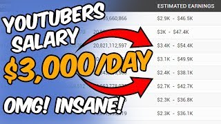 YouTuber Salary Revealed 2019 | Tips & Tricks