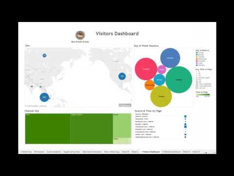 Data visualization