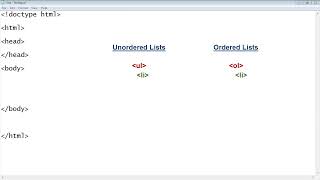 html list