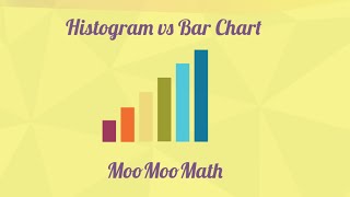 How a histogram is different than a bar chart?