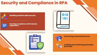 Learn RPA Automation Anywhere | Automation Anywhere Training | RPA Tutorial