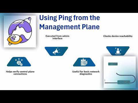 How to Ping from Palo Alto CLI | Palo Alto CLI Training | Ping Tutorial for Palo Alto