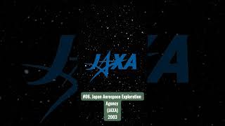 Top 10 Space Agencies in the World