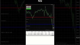 NQ 當沖 量化程式交易 2025/08/01