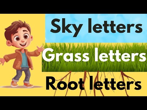 Learn sky letters,grass letters and root letters| Number of letters| Kids activity