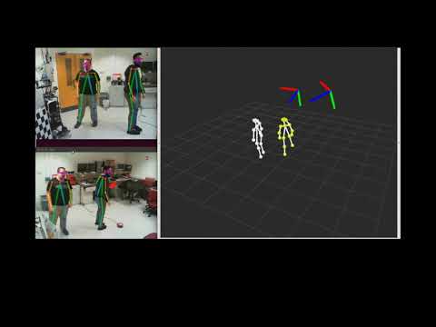 Stereo Pose Machines
