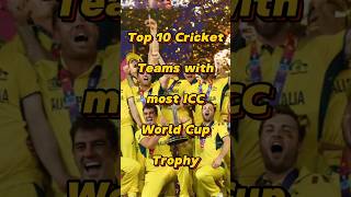 Top 10 Cricket Teams with most ICC World Cup Trophy