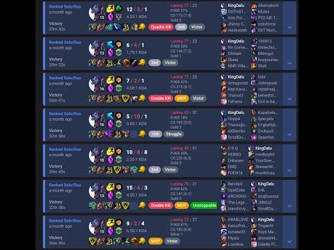 Following Path of AGURIN | League of Legends