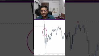 Right way to find valid pullback on the chart 🚀📊🔥 #trading #banknifty #nifty #stocks #stockmarket