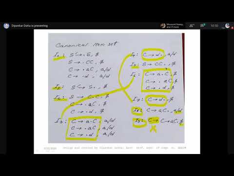 SS: Lecture #7 on CLR Parser (Cont. )