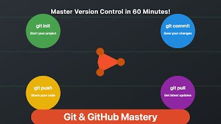 #2 Learn Git and GitHub in 2024 | clone project | Git commands | Complete Version Control Tutorial