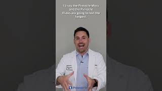 PowerStep Orthotics - How Long will they Last?
